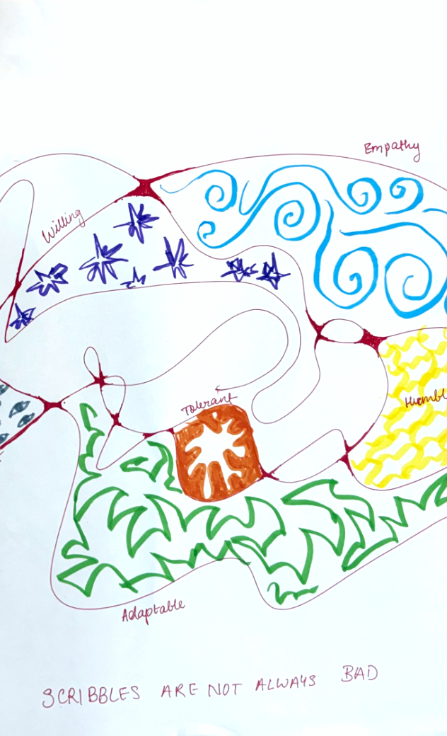 Neurographic drawing — scribbles are not always bad
